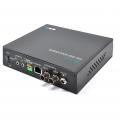 SD/HD-SDI to IP H.264 encoder